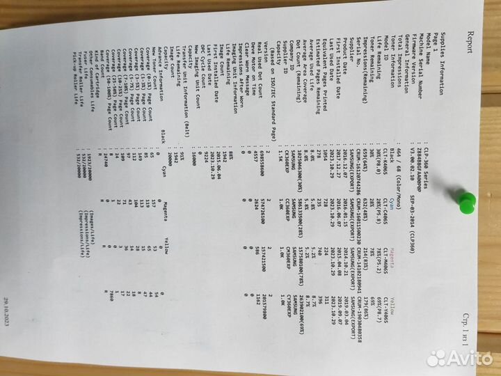 Цветной лазерный принтер samsung clp365