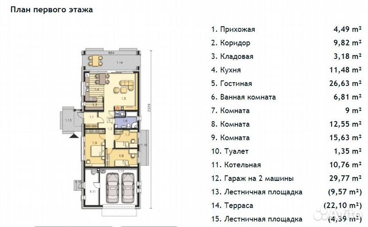 Строительство дома под ключ