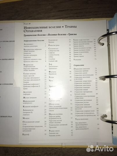 Домашняя медицинская энциклопедия