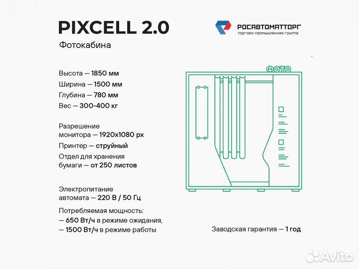 Бизнес под ключ. Фотокабина. Оренбургская область