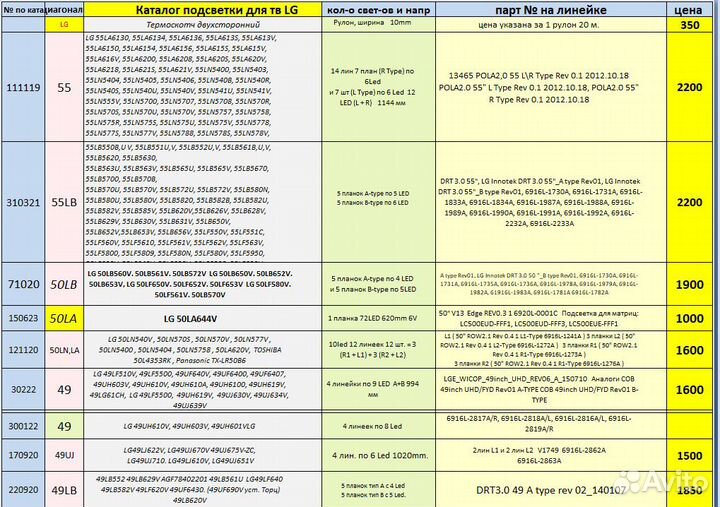 Новая LED подсветка к тв LG55, 50. 49, 47 43 42 40
