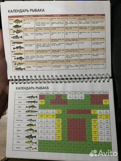 Блокнот рыболова