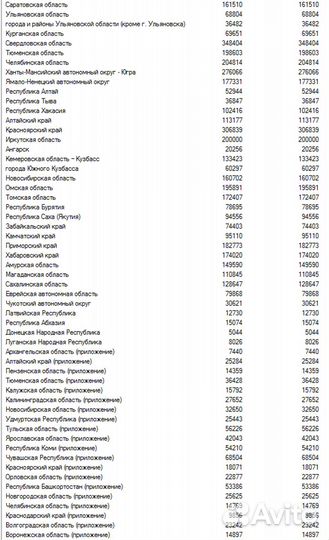 Консультант плюс