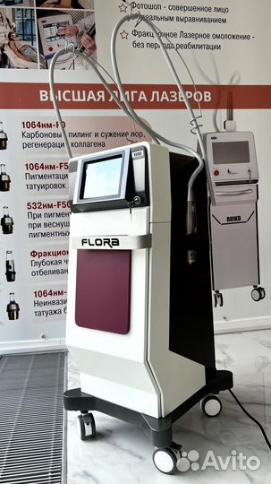 Микроигольчатый РФ аппарат Floracel