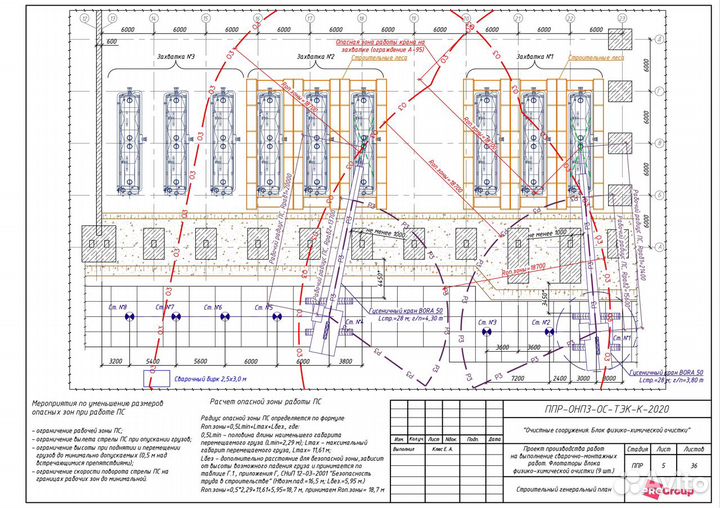 Разработка ппр, ппрпс, ппрв, ТК