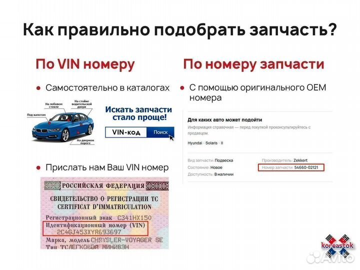 Ремкомплект тормозн. суппрта переднийс поршнем