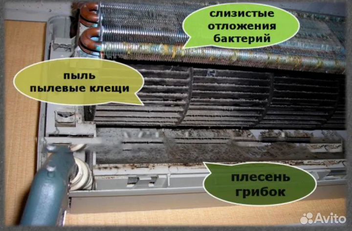 Ремонт Кондиционеров, Обслуживание Кондиционеров