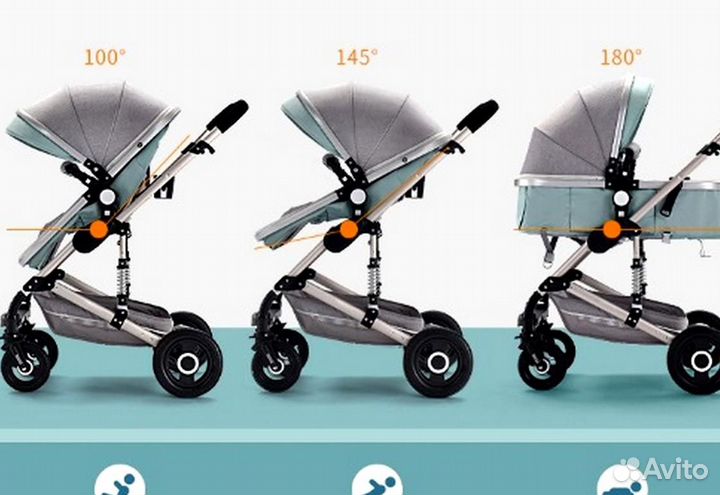 Коляска 3 в 1 для любого времени года