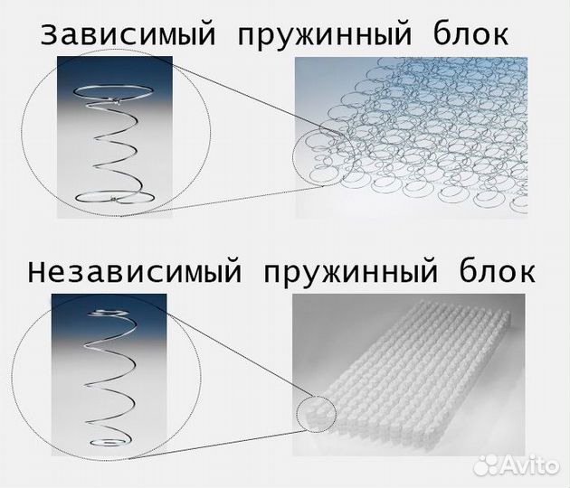 Диван Угловой - Новый (быстрая доставка)