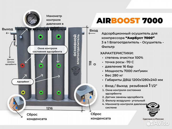 Осушитель для компрессора 