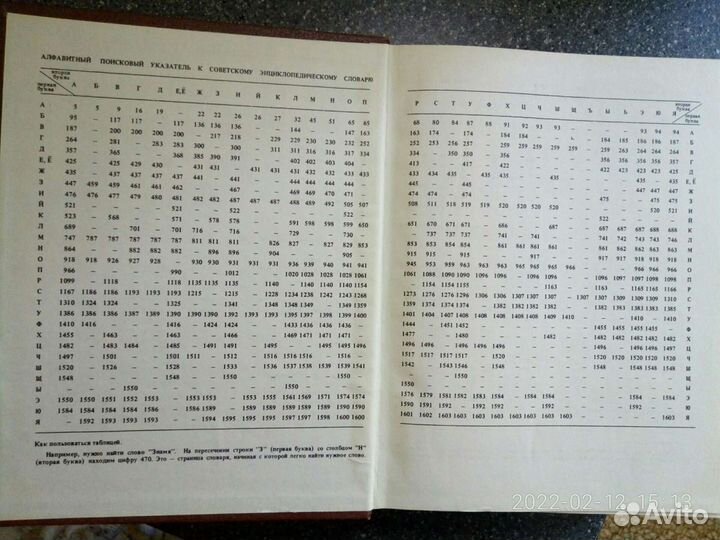 Советский энциклопедический словарь