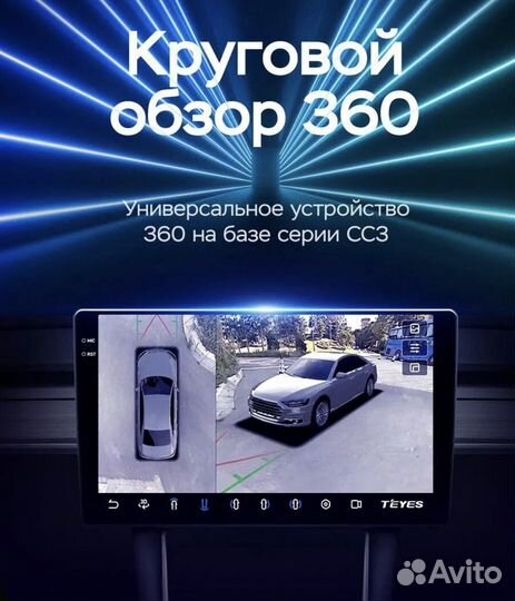 Система кругового обзора 360 на любой автомобиль