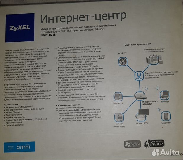 Wifi роутер zyxel