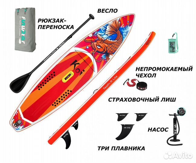 Надувная SUP-доска (SUP board)