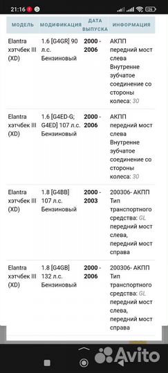 Шрус внутренний hyundai elantra xd