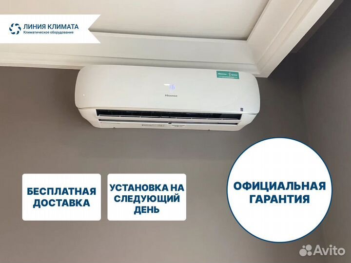 Кондиционеры сплит-системы