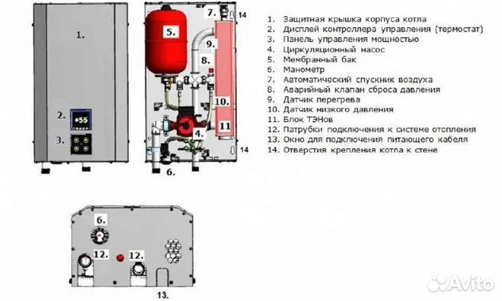 Электрический котел 6-9-12 кВт