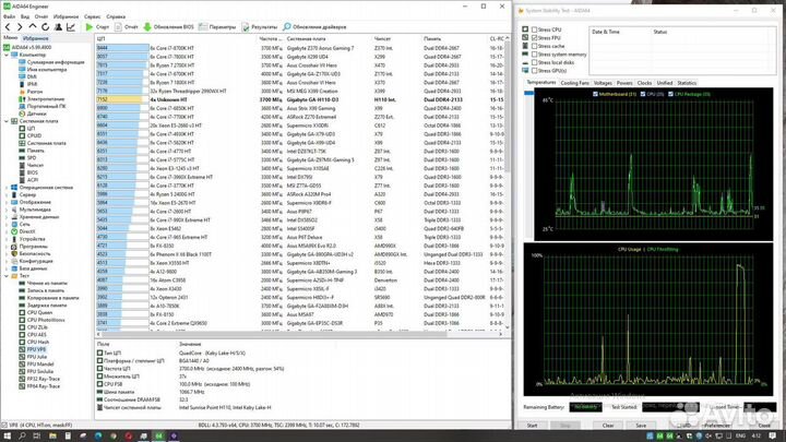 Комплекты на 4/8 и 6/12 поточных гибридах