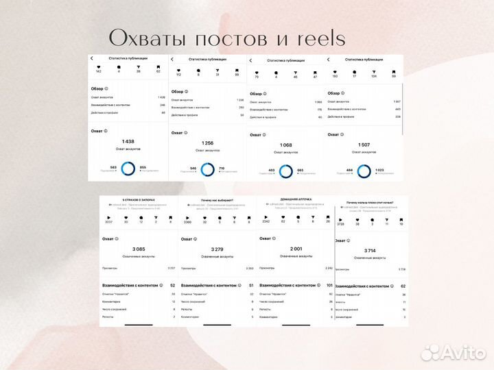 Смм специалист