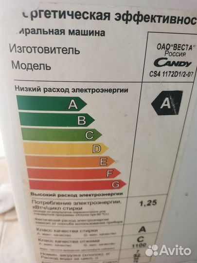 Стиральная машина candy на запчасти