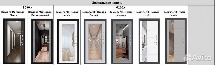 Серая дверь с терморазрывом закрытый короб