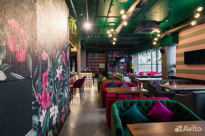 Прибыльный бизнес Bali Coffee доход от 200 тысяч