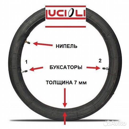 Камера lucioli 7mm R18 140/80