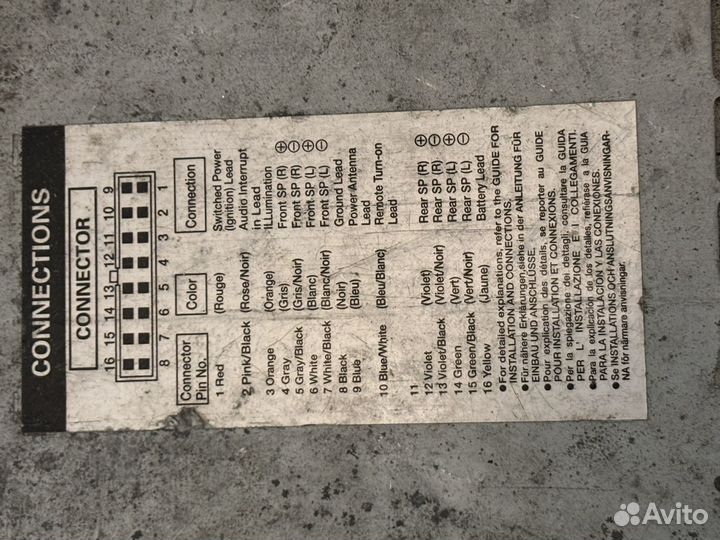 Магнитола alpine cda-105ri