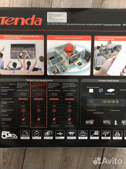 Wifi роутер