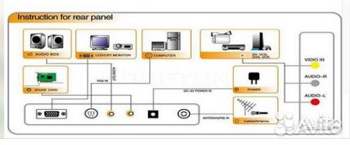 Тв-приставка M с AV на VGA