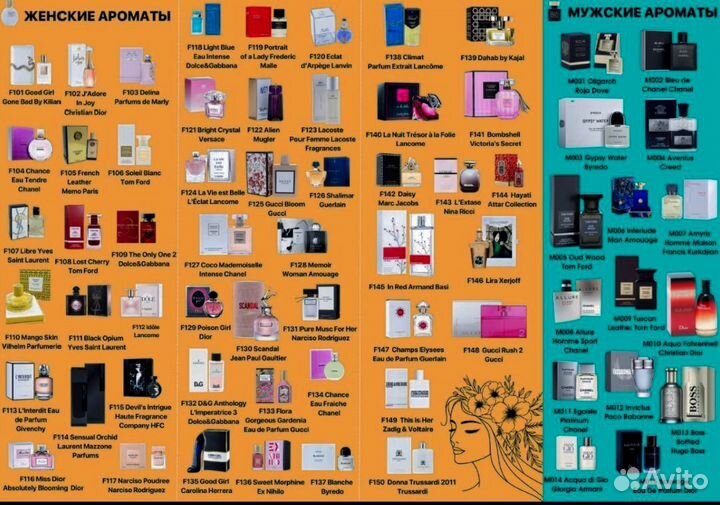 Мужские духи chanel egoiste platinum