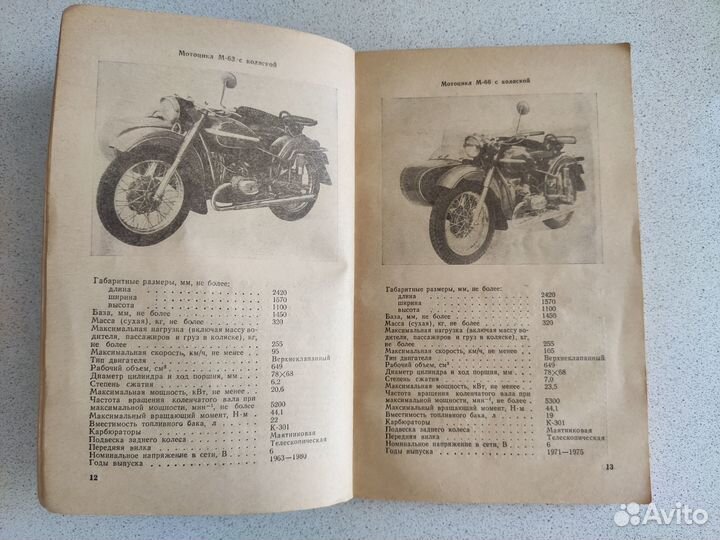 Книга справочник мотоциклы ирбитского завода