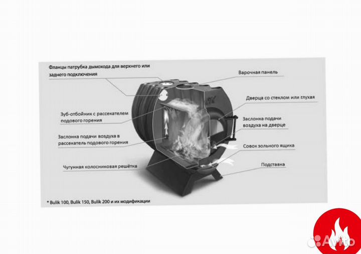 Отопительная печь bulyk 100 со стеклом