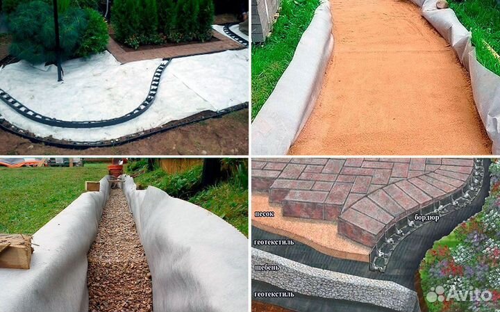 Геотекстиль дорнит эко 100-300 плотность