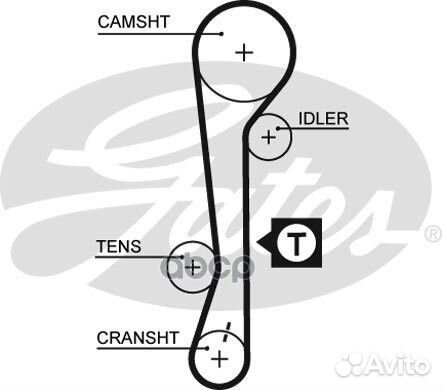 Ремень грм Gates 5479XS Gates