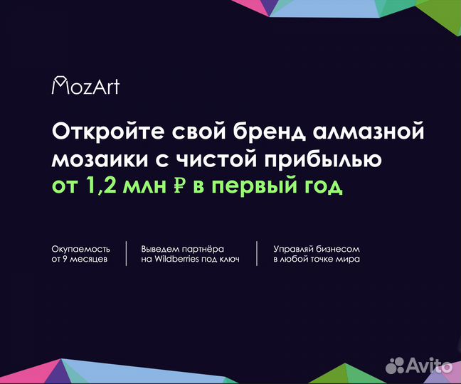 Готовый бизнес на алмазных мозаиках