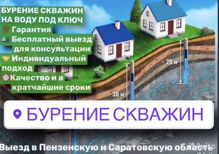 Бурение скважин на воду