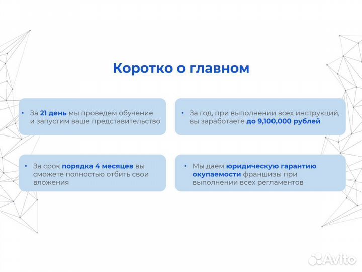 Франшиза Ит-бизнеса. Доход 400 тр/мес, гарантия