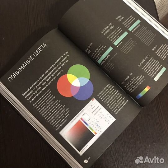 Книга по созданию веб-сайтов