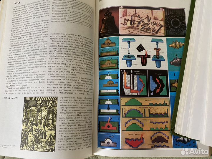 Энциклопедия детская