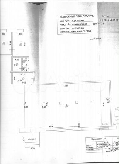Торговая площадь, 165 м²