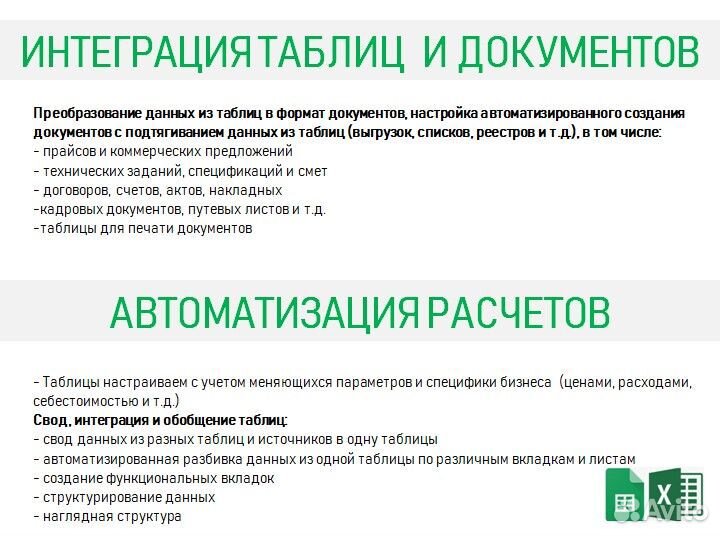 Помощь в работе с Excel, Google таблицы