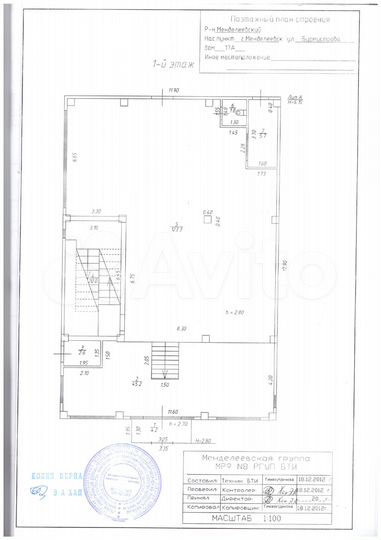 Торговая площадь, 250 м²