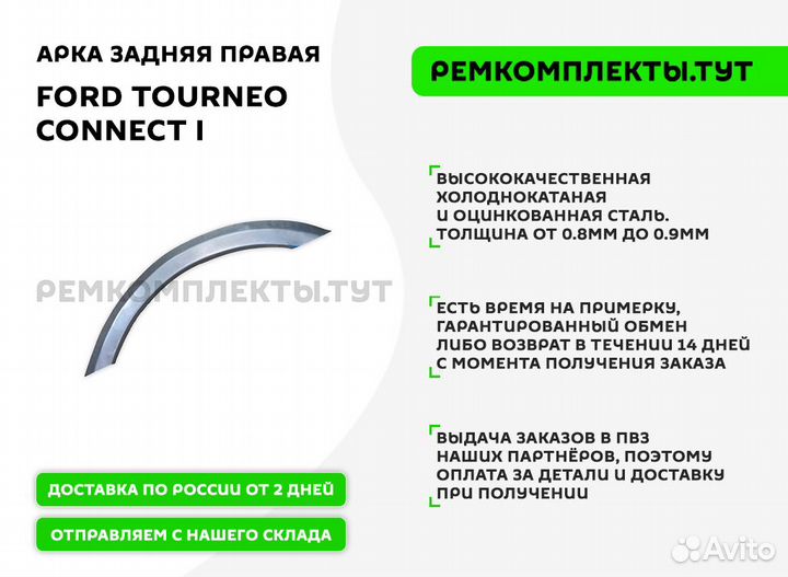 Арка задняя правая Ford Tourneo Connect