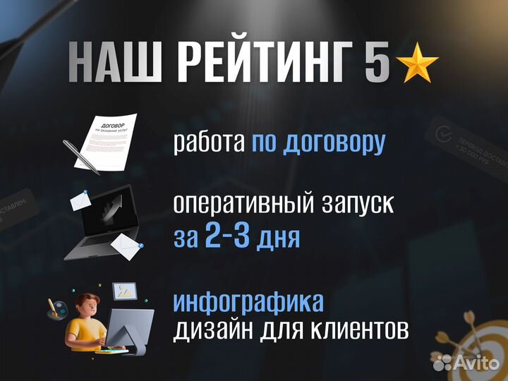 Авитолог / Услуги Авитолога