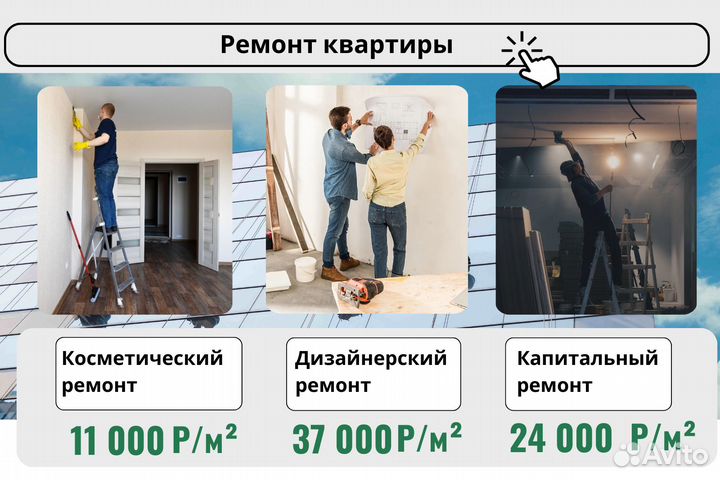 Ремонт квартир