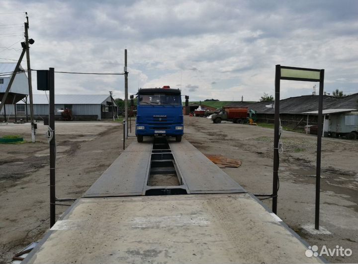 Автомобильные весы