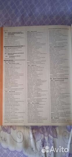 Справочник лекарственных средств Vidal 2005 г