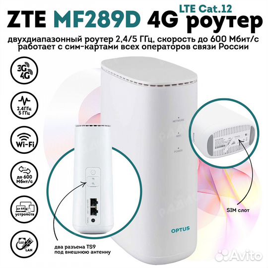 Роутер ZTE MF289D Cat.12-13