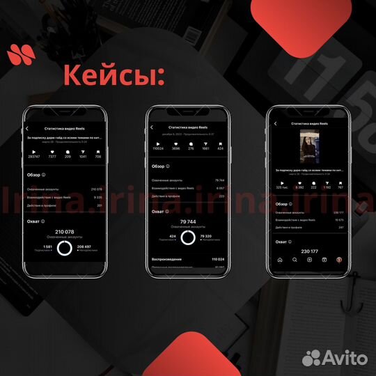 Написание сценариев к рилс и шортс